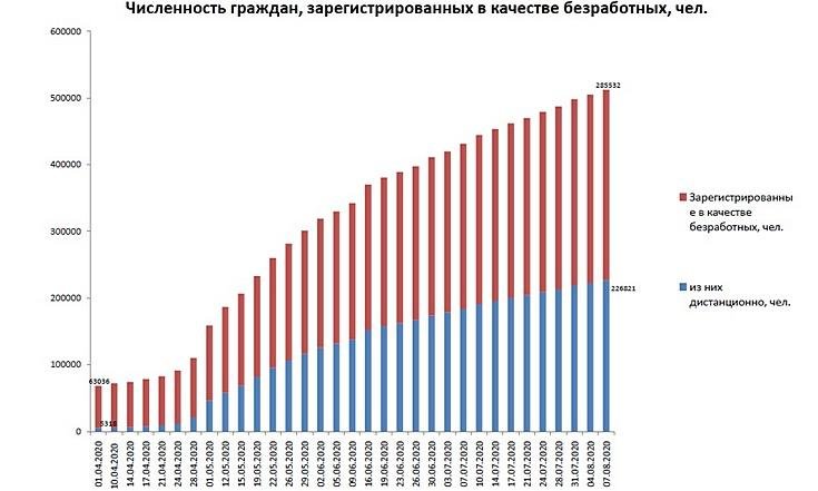 РТ_070820_4