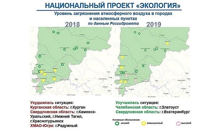 Национальный проект Экология_2