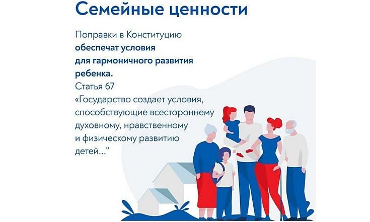 Поправки в Конституцию