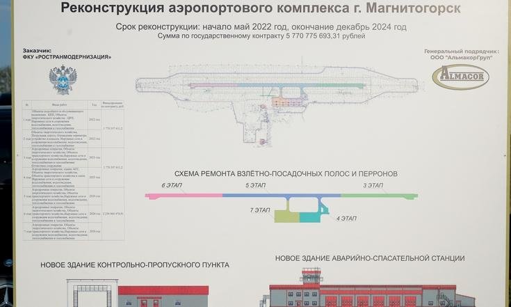 Рабочая поездка в Магнитогорск