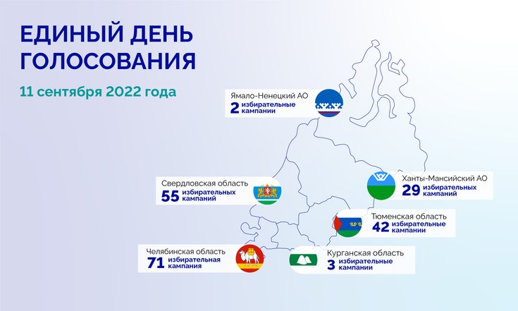 Голосование 11 сентября 2022