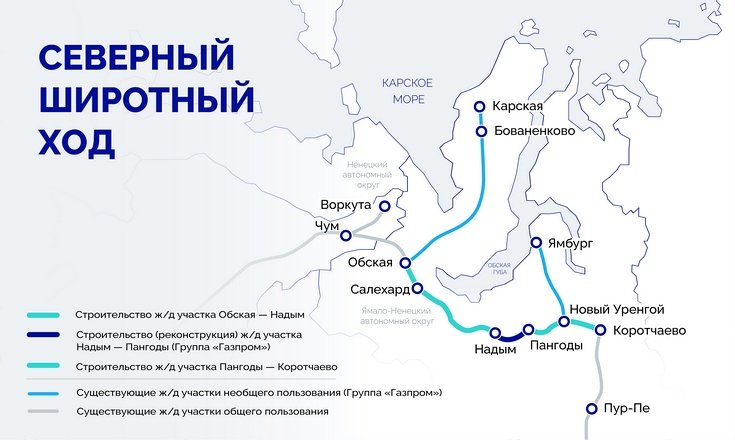 Северный широтный ход: работы по строительству начались