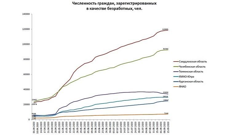 РТ_150920_3