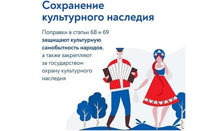 Поправки в Конституцию
