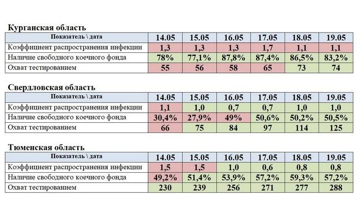 Выход_190520_1