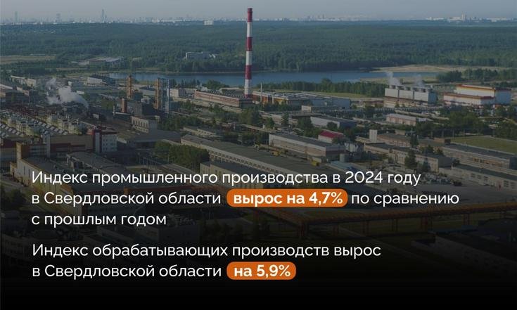 Годовое общее собрание Свердловского областного союза промышленников и предпринимателей