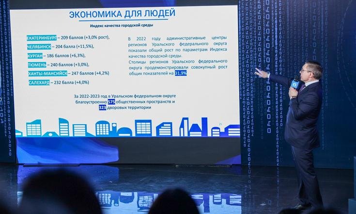 Потенциал и возможности Урала: Владимир Якушев стал лектором акции «Достижения России»