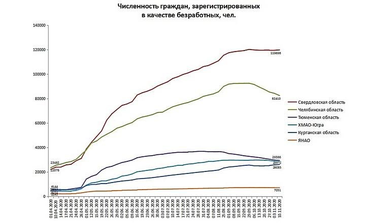 РТ_101120_3