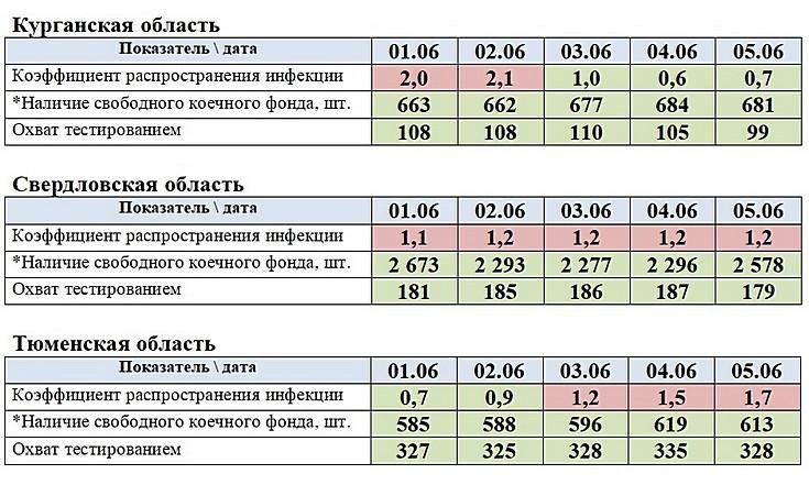 Выход 050620_1