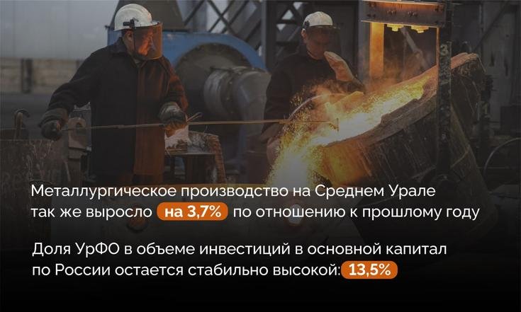 Годовое общее собрание Свердловского областного союза промышленников и предпринимателей