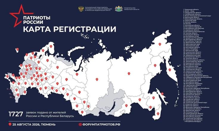 Более 1,7 тыс. активистов со всей страны зарегистрировались на участие в форуме «Патриоты России»