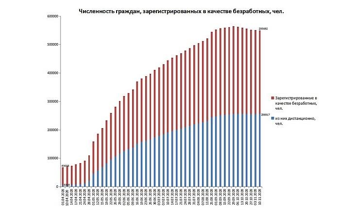 РТ_101120_4