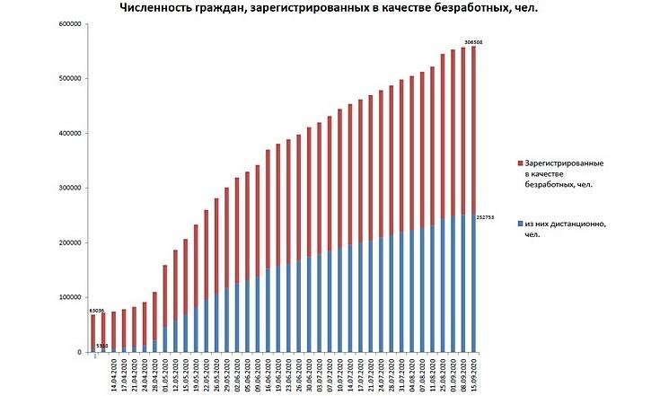 РТ_150920_4