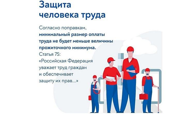 Поправки в Конституцию
