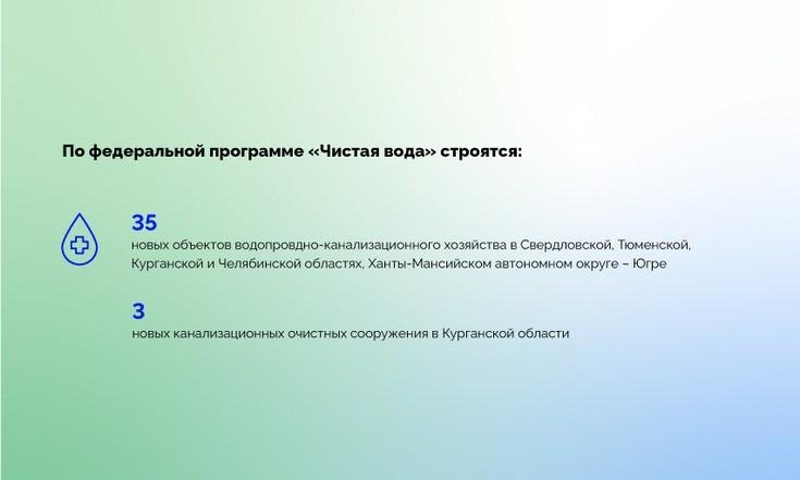Заседание штаба Правительственной комиссии по региональному развитию