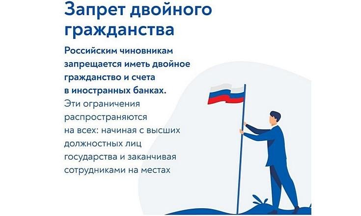 Поправки в Конституцию