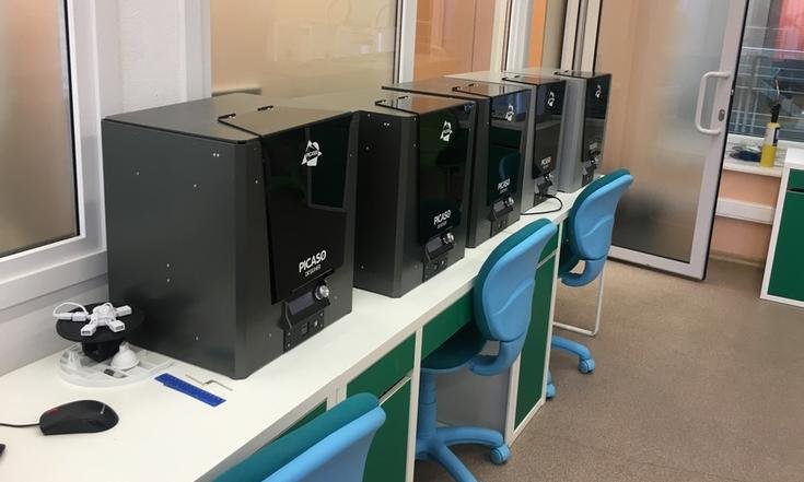 Современные условия развития и самореализации детей – в школы Тюменской области и Ямала