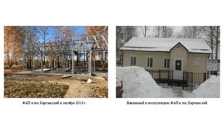 Реализация национальных проектов в Тюменской области находится на контроле