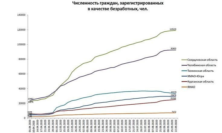 РТ_220920_3