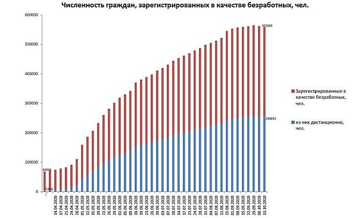 РТ_131020_4