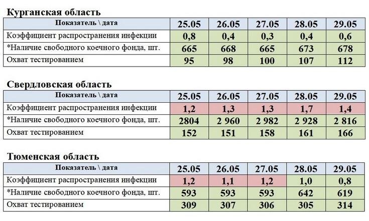 Выход 290520_1