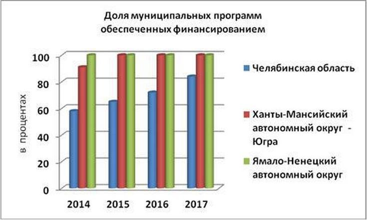 Активизирована работа в области профилактики проявлений экстремизма