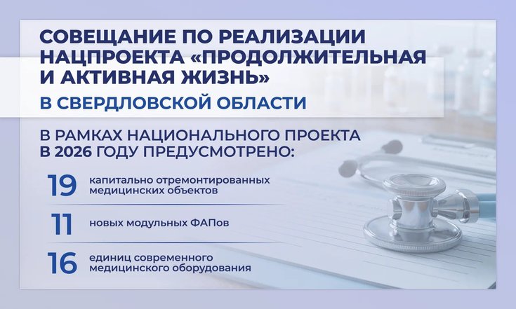 Совещание по реализации нацпроекта «Продолжительная и активная жизнь» в Свердловской области