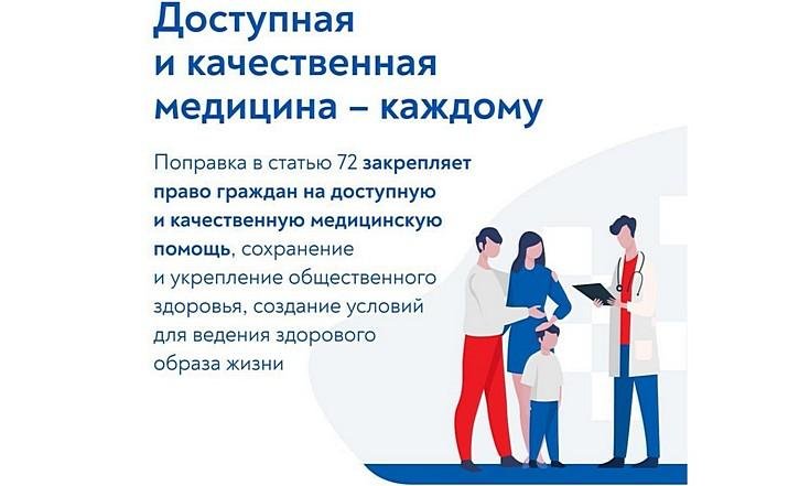 Поправки в Конституцию
